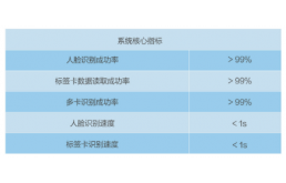 AG真人试玩-Asia Gaming视讯网址入口